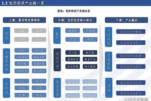 雷竞技电竞安全吗截图3